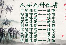 人的九种体质