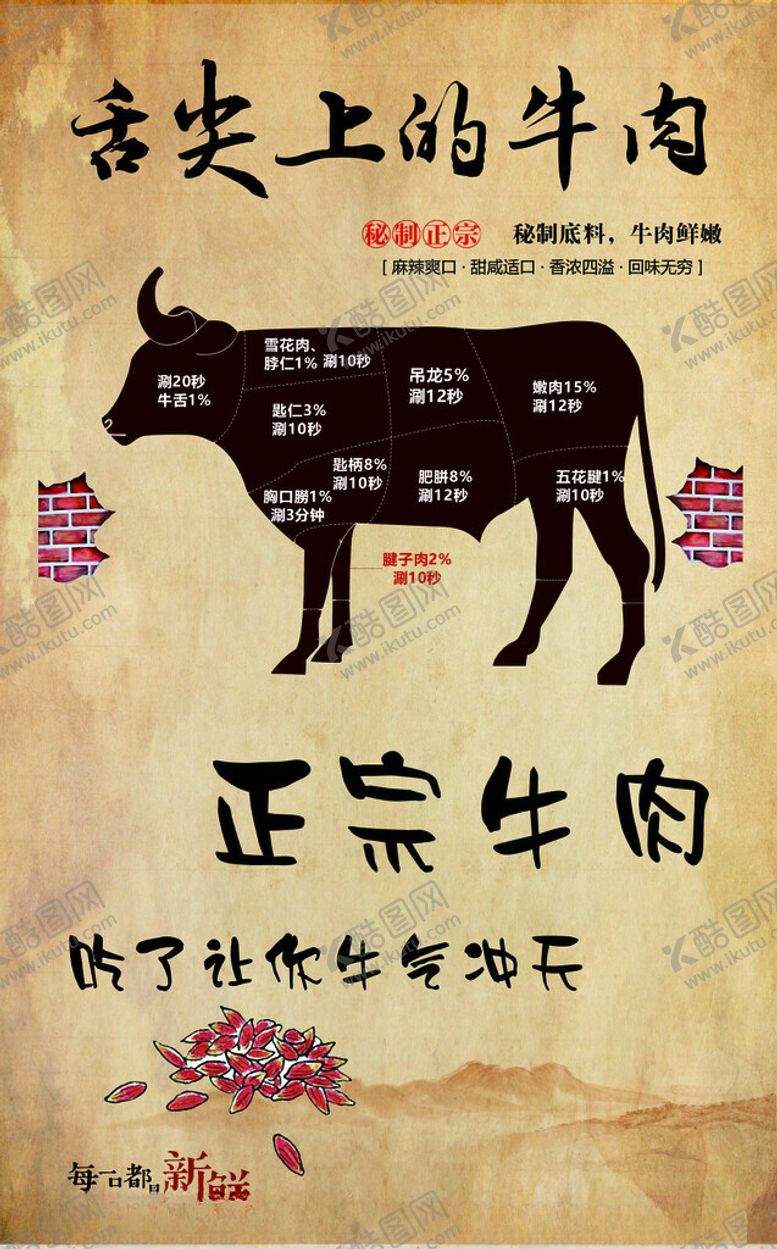 编号：57710001210601284767【酷图网】源文件下载-牛肉