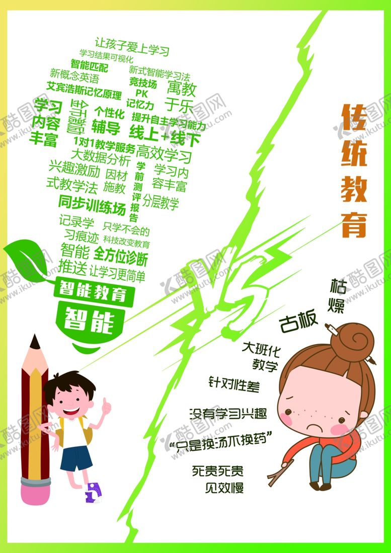 编号：97267610200028378903【酷图网】源文件下载-创意好点子灯泡设计创意好主