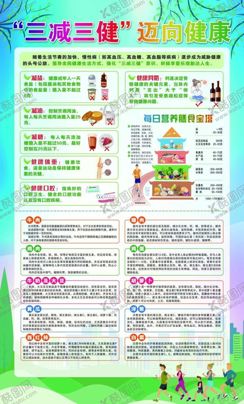 编号：94455001050104396798【酷图网】源文件下载-三减三健