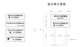 公路牌示意图