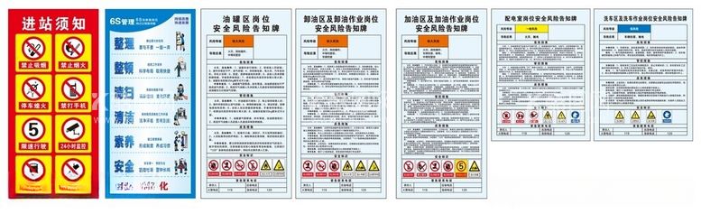 编号：60907312140717522906【酷图网】源文件下载-加油站风险告知牌