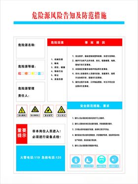 危险源风险告知及防范措施