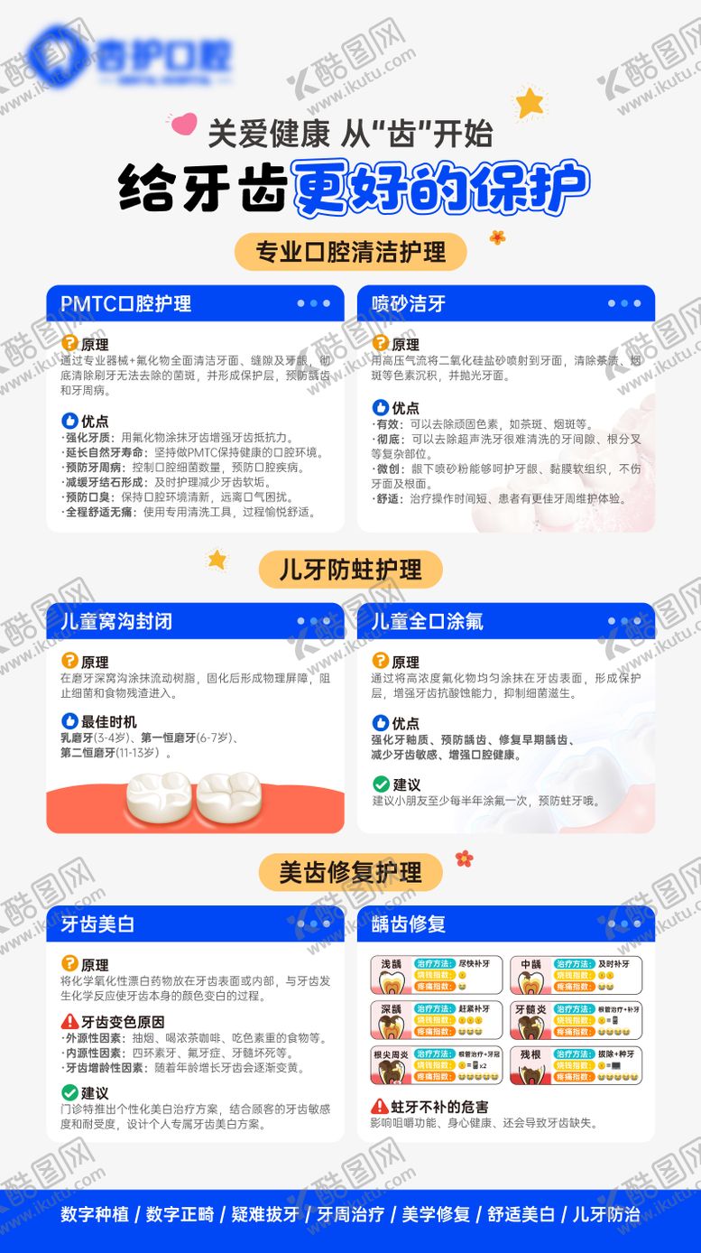 编号：19201109161550525631【酷图网】源文件下载-口腔百科科普海报