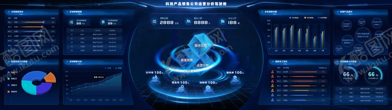 编号：53261207071718389491【酷图网】源文件下载-运营分析驾驶舱UI设计