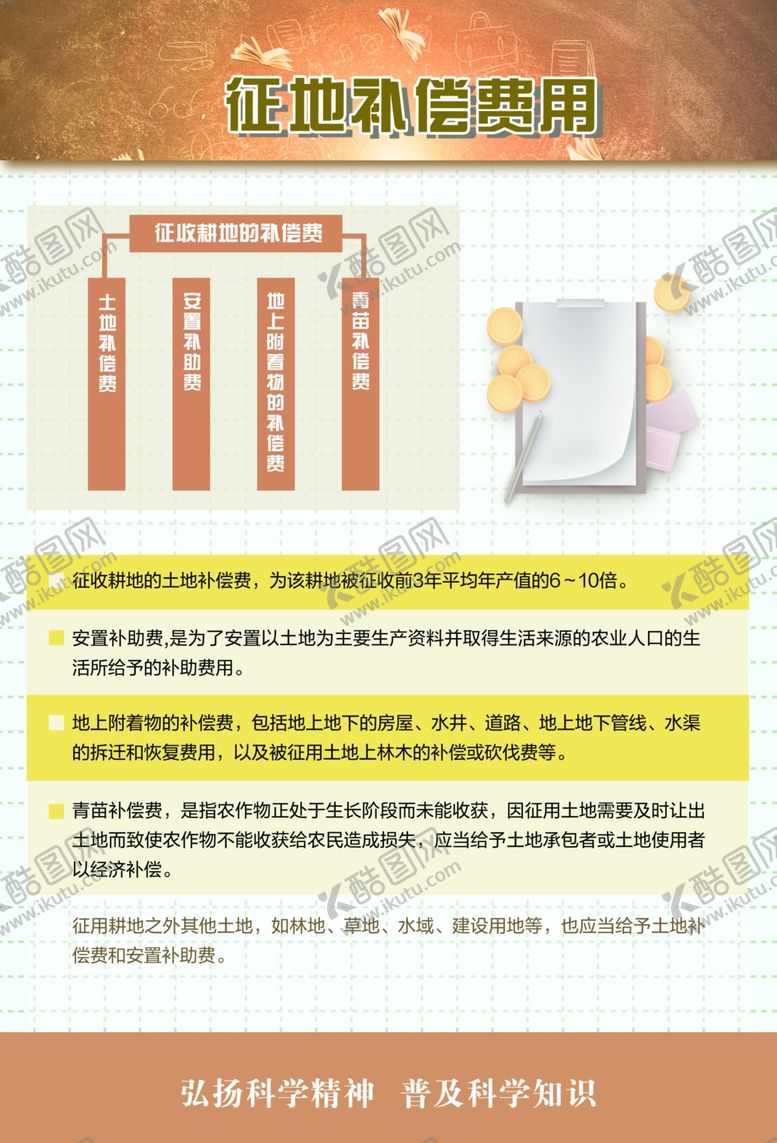 编号：95509709290016277259【酷图网】源文件下载-征地补偿费用海报