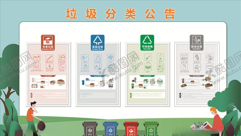 编号：28925805111631469215【酷图网】源文件下载-垃圾分类公告