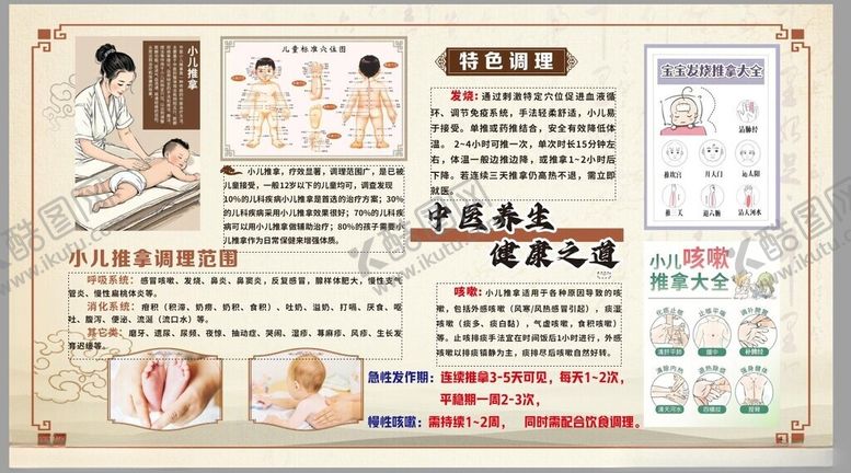 编号：16875504162136272477【酷图网】源文件下载-中医穴位知识科普海报