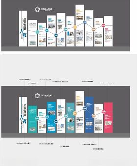 公司简介企业发展板文化墙