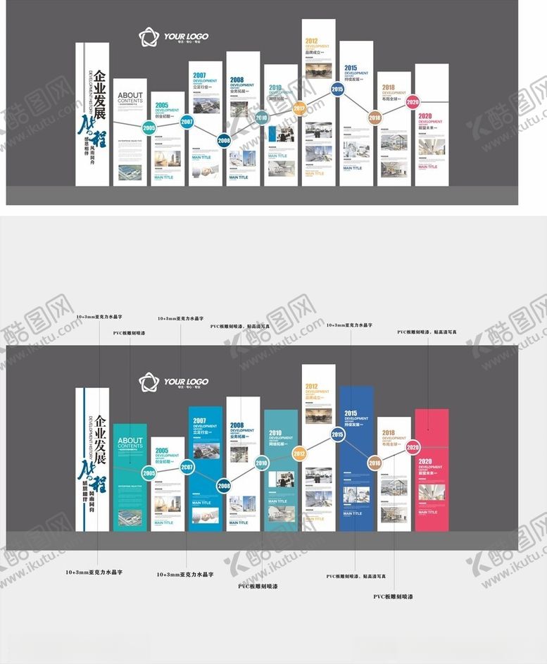 编号：95860604242237157747【酷图网】源文件下载-公司简介企业发展板文化墙