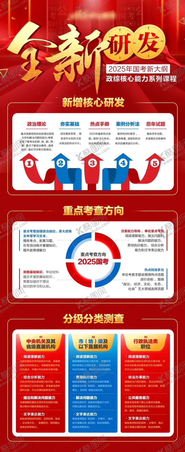 编号：77484011302124361612【酷图网】源文件下载-新大纲全新研发