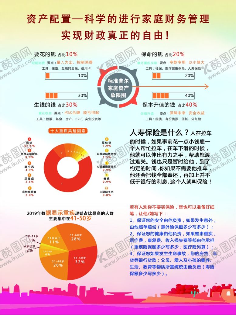 编号：84513306250424215976【酷图网】源文件下载-保险单页背