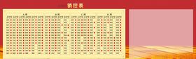 销控表