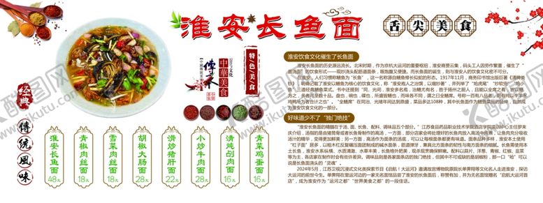 编号：28570105250124377982【酷图网】源文件下载-淮安长鱼面的典故