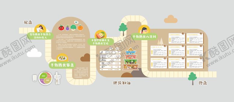 编号：38127108211052564263【酷图网】源文件下载-营养健康小屋