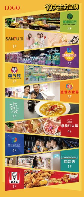 购物中心主力店品牌展示海报