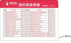 蜜雪冰城奶茶规范违约项目明细亚