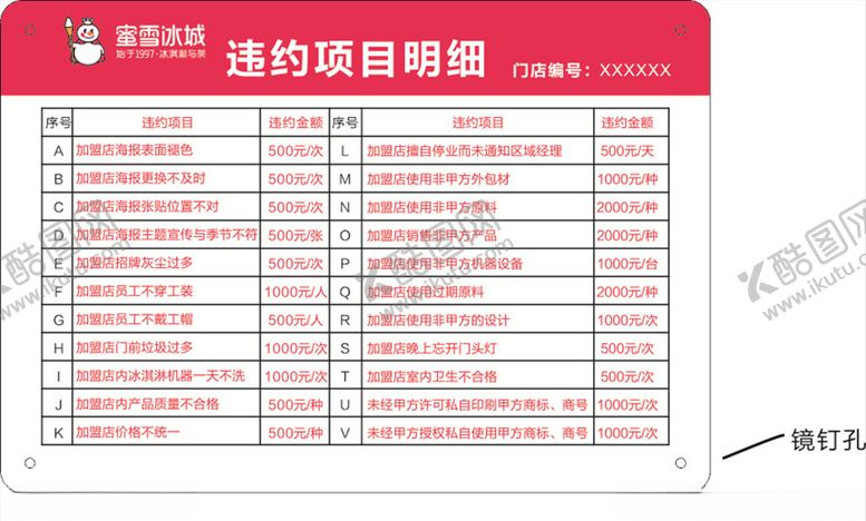 编号：11326705041721469692【酷图网】源文件下载-蜜雪冰城奶茶规范违约项目明细亚