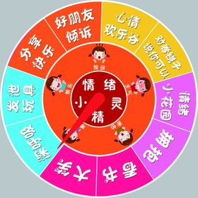 吉姆大师傅活动转盘