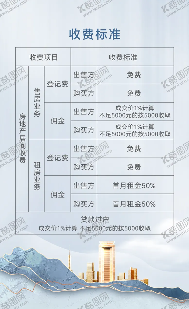 编号：01578309240359452014【酷图网】源文件下载-收费标准