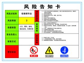 加油站风险告知卡