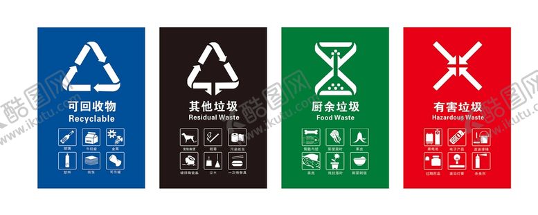编号：21684710050439491023【酷图网】源文件下载-最新垃圾分类指示牌