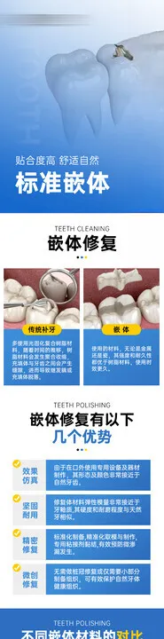 嵌体修复长图科普海报