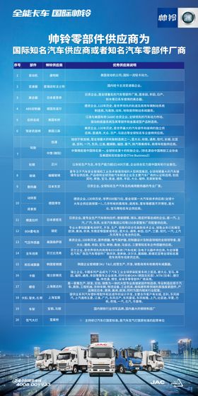 轻卡展架易拉宝