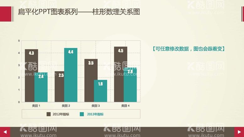 编号：89730310281709452252【酷图网】源文件下载-柱形图 