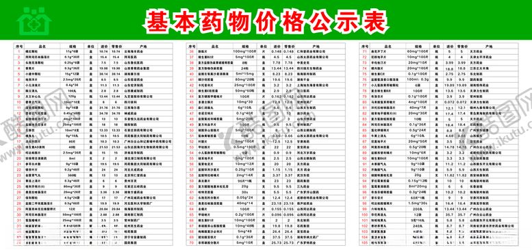 编号：19209209210521297977【酷图网】源文件下载-药物公示表