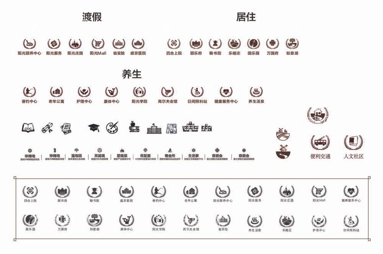 编号：73615512021959549839【酷图网】源文件下载-高端住宅度假别墅养生地产标识