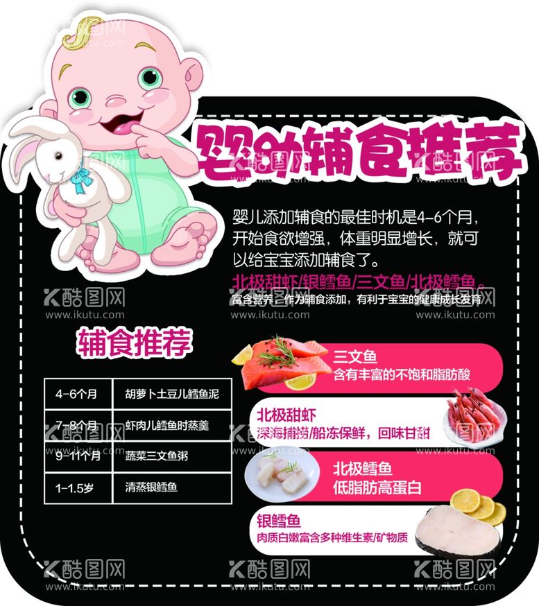 编号：37540312040753211452【酷图网】源文件下载-婴幼辅食推荐异形跺牌