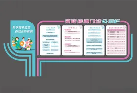 预防接种公示栏