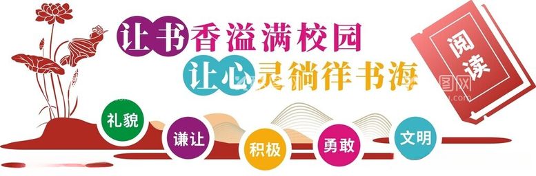 编号：47412912180124049630【酷图网】源文件下载-学校文化墙