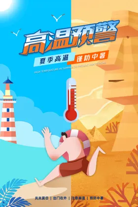 夏季防暑海报注意通风宣传高温预警背景高温预警素材