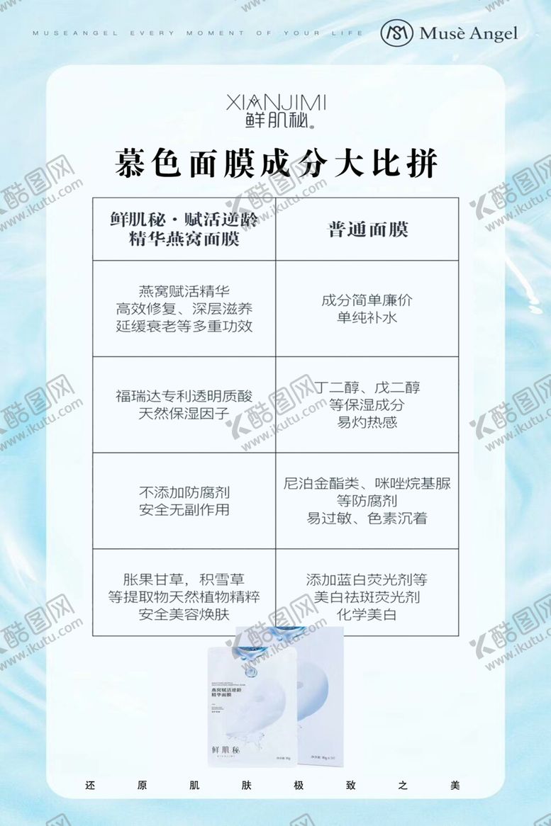 编号：17185007080702024266【酷图网】源文件下载-面膜海报