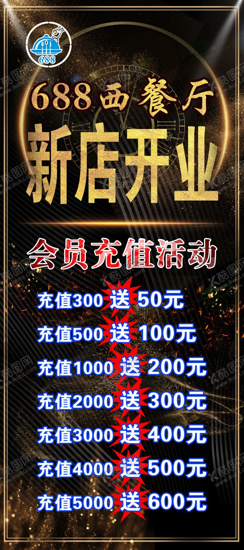 编号：19564309101939213677【酷图网】源文件下载-西餐厅开业展架