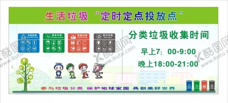 编号：15363810220034312558【酷图网】源文件下载-垃圾分类时间
