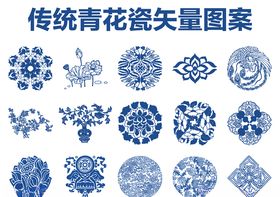 传统物品青花瓷风格图案