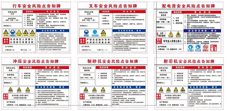 编号：43670312222101431629【酷图网】源文件下载-安全风险点告知牌