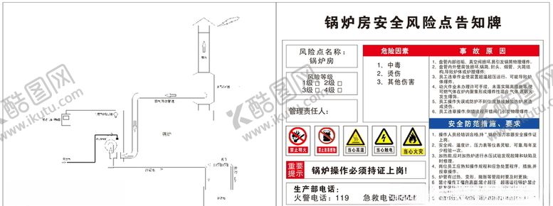 编号：86007206180410565646【酷图网】源文件下载-锅炉房安全风险图