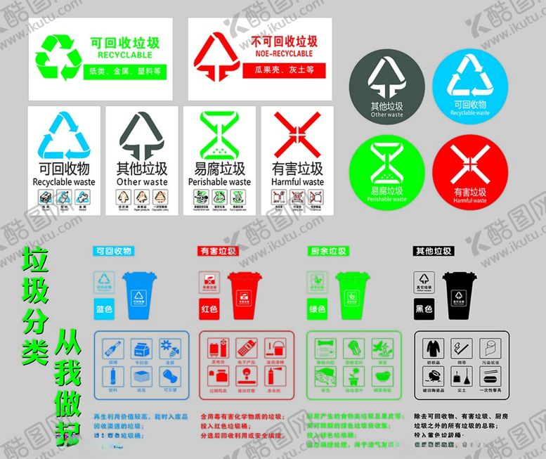 编号：61022806281244398173【酷图网】源文件下载-垃圾分类标识