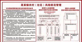 某某镇家宴中心风险防范管理