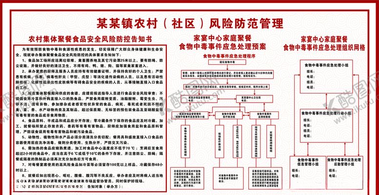 编号：72667305142048042610【酷图网】源文件下载-某某镇家宴中心风险防范管理