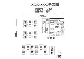 食品许可证布局图