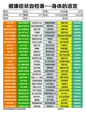 身体语言自检表