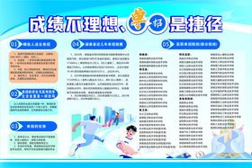 单招海报