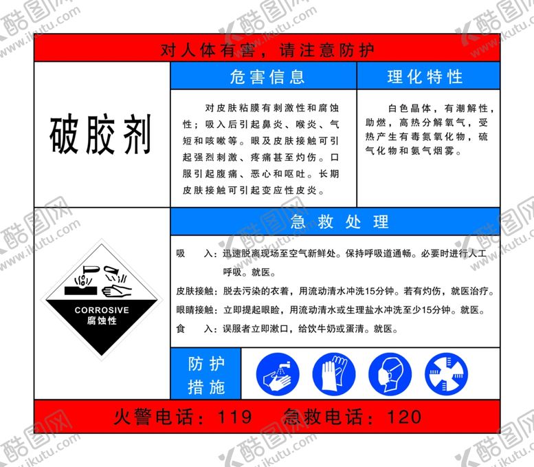 编号：91399205010724042678【酷图网】源文件下载-职业危害告知牌