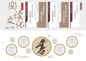 形象墙模板校园文化墙