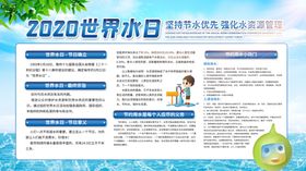 2020世界水日宣传栏